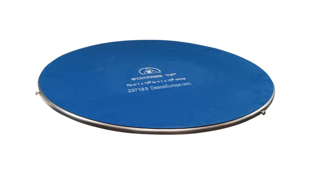 Earth Mat