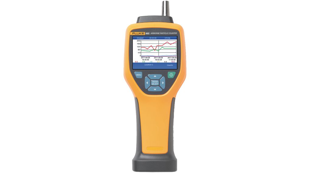 Fluke 985 Particle Counter, 0.17m³/h