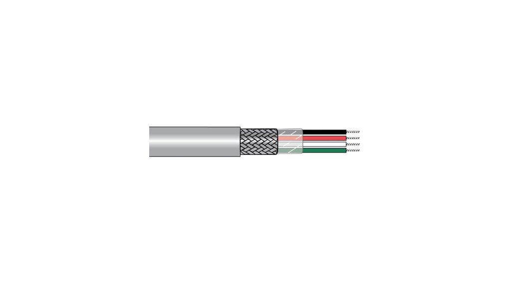 Multicore-kabel, Koperafscherming CY, PVC, 3x 0.19mm², 30m, Grijs