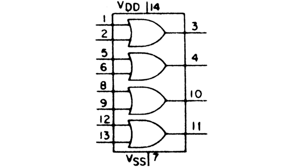 HEF4071BT | NXP Quad OR Gate HEF4000 55ns SOIC-14 | Distrelec Deutschland