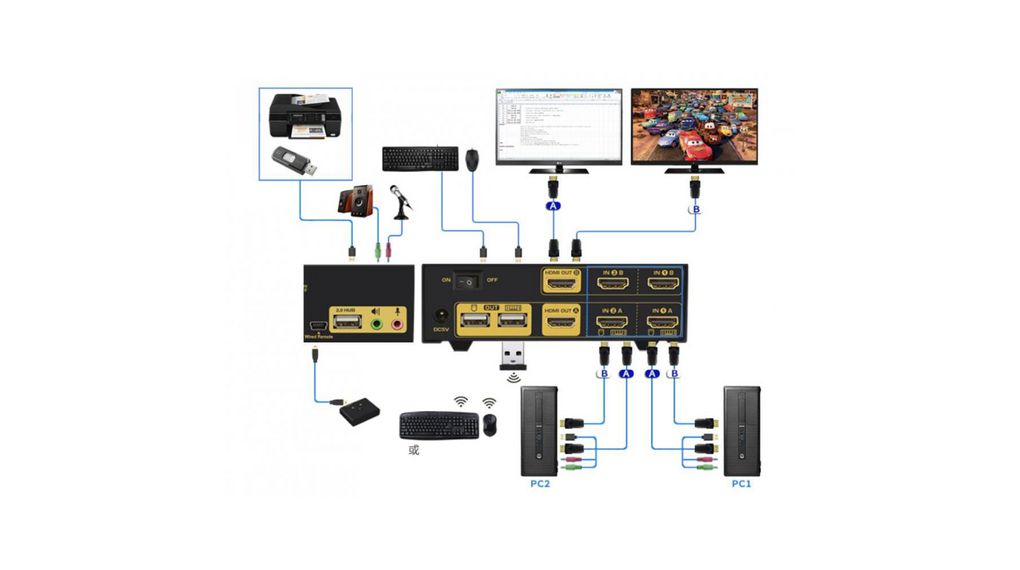 NewLink 2 Port Dual Monitor USB DisplayPort KVM Switch, 3.5 mm Stereo 4000 Maximum Resolution