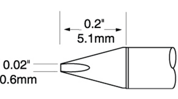 Juotoskärki UFTC Taltta, kavio 5.1mm 0.6mm
