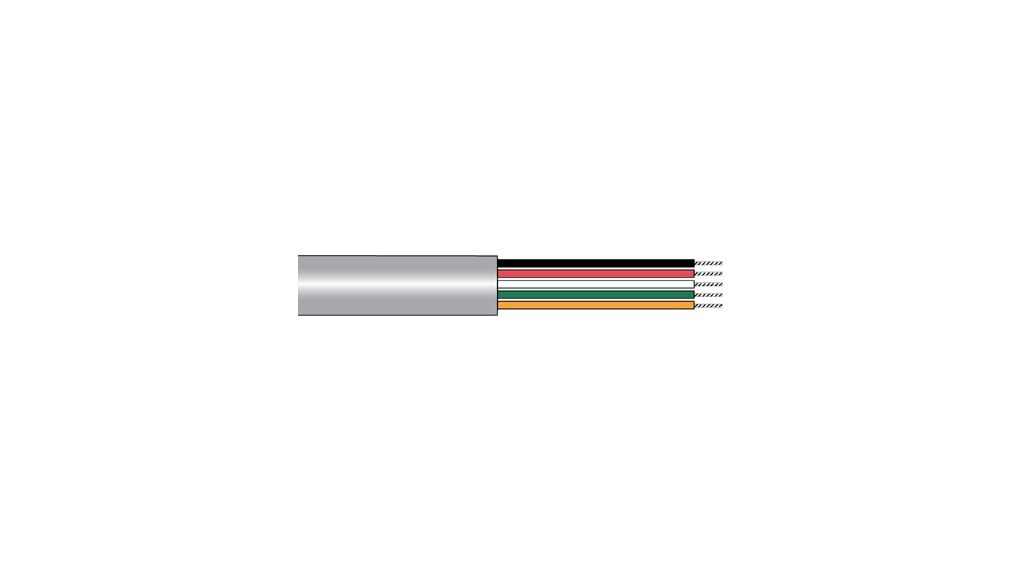 Multicore Cable, YY Unshielded, PVC, 4x 0.34mm², 30m, Grey