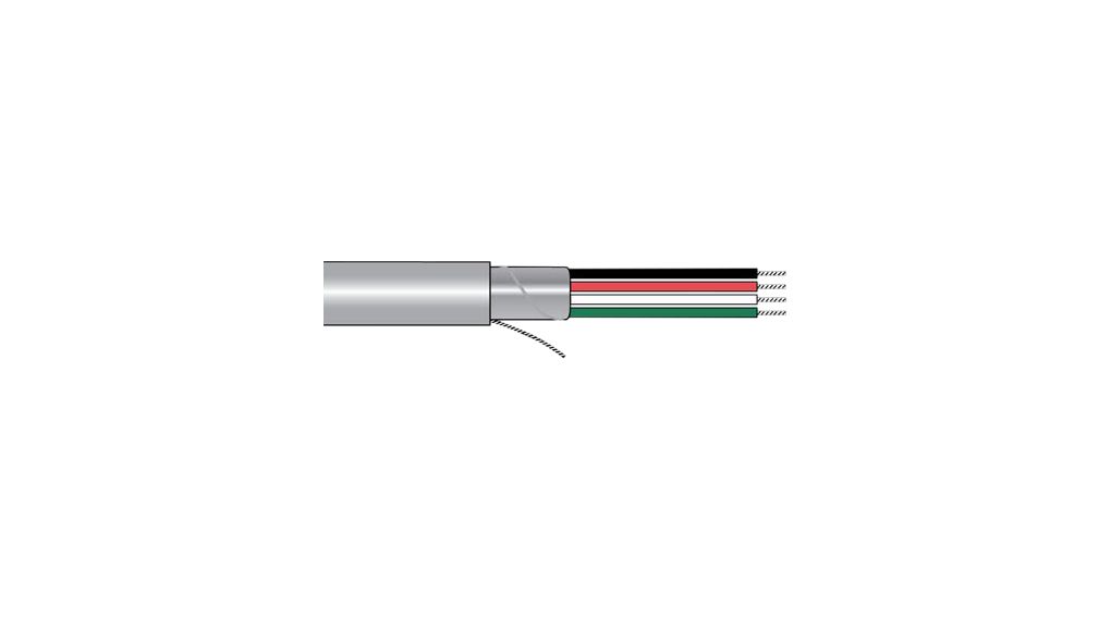 Mehradriges Kabel, FS, PVC, 3x 0.36mm², 30m, Grau