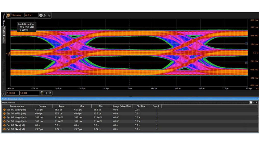 D9010PAMA +R-B5P-001-A +R-B6P-001-L | Keysight Pulse Amplitude ...