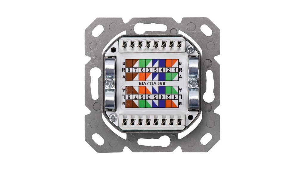Legrand RJ45 Datenanschlussdose – Doppelsteckdose, Weiß, CAT6 UTP, Krallenfreie Montage