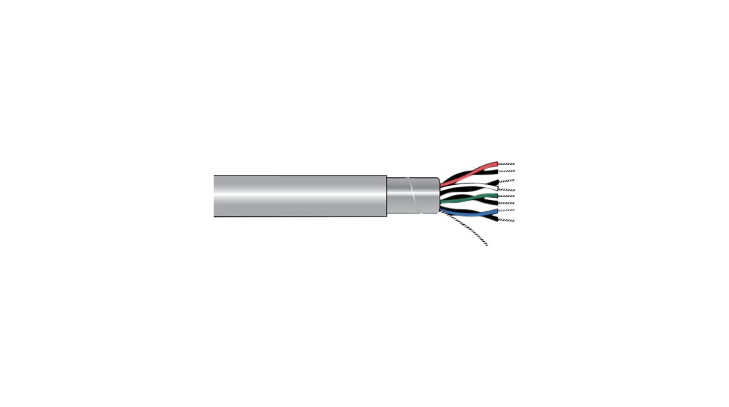 Meeraderige kabel PVC 4x2x0.34mm² Vertind koper Grijs 30m