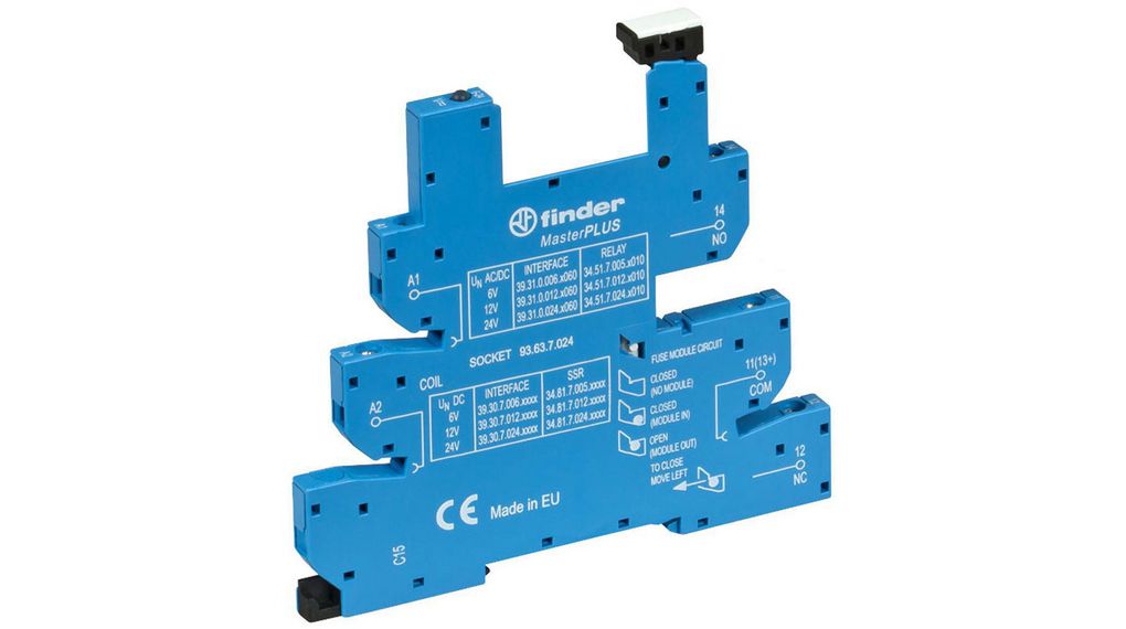 Қынаптың түрлері және орналасуы