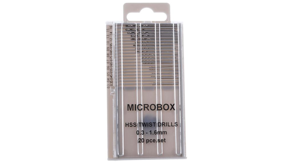 Borrbitssats, HSS, 20st.