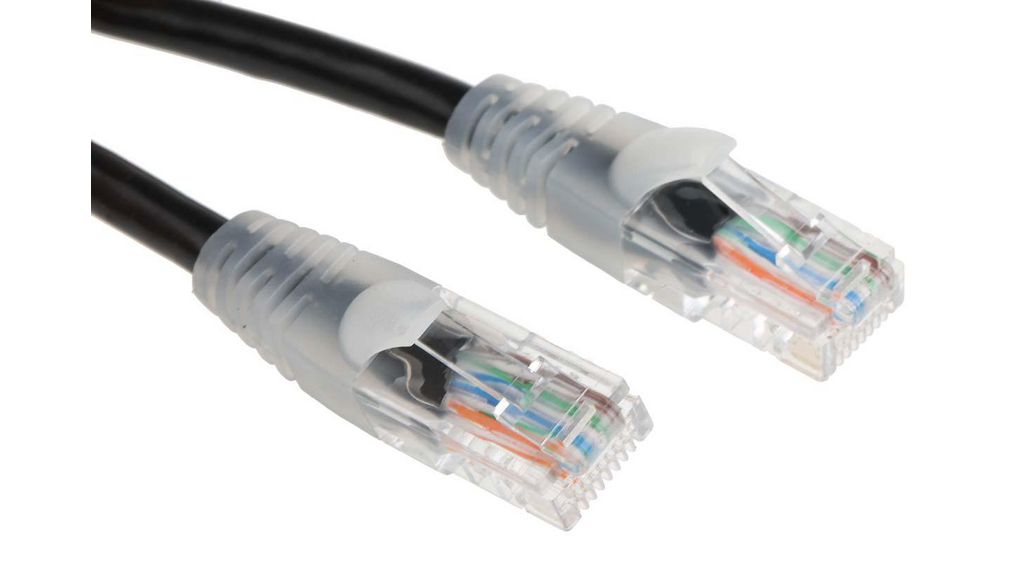 Patch Cable