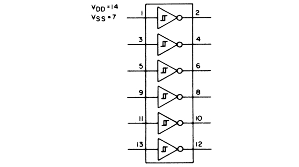 HEF40106BT | NXP Hex Schmitt Trigger Inverter HEF4000 90ns SOIC-14 ...
