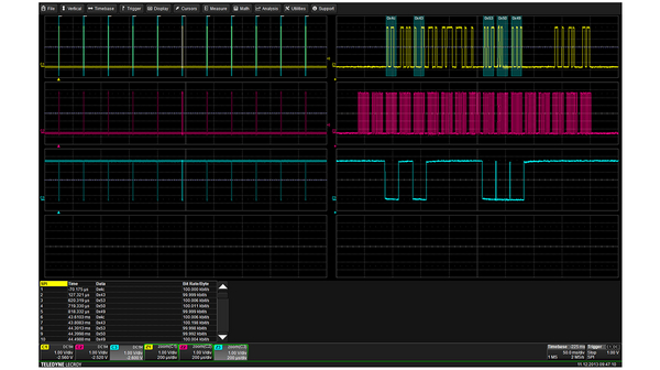 SPI Bus Trigger and Decode Option - HDO4xxx Series High Definition Oscilloscopes