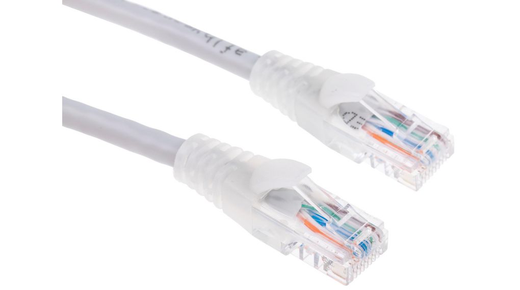 Patch Cable