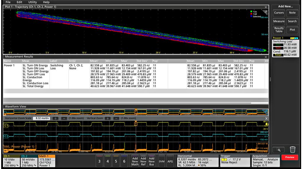 Opcja pomiaru i analizy mocy - Tektronix 4 Series Mixed Signal Oscilloscopes