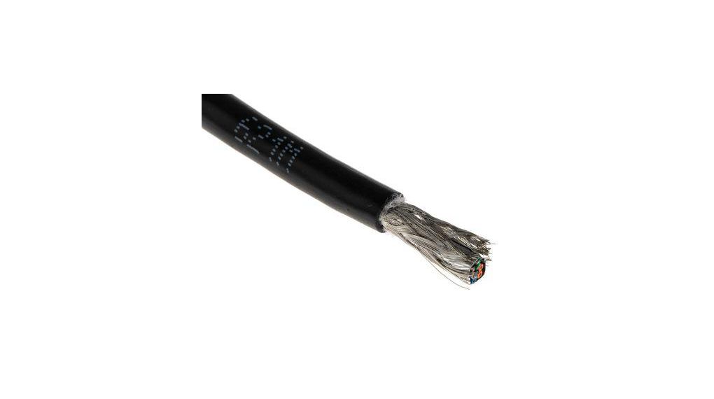 Belden Cat5e Ethernet Cable, SF/UTP, Black PUR Sheath, 305m, Flame Retardant