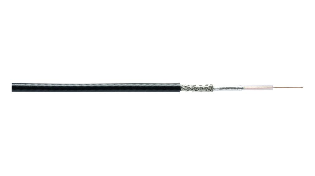 Belden RG58AU 50 Ohm Coaxial Cable - 30 Feet, No Connectors, Made In USA
