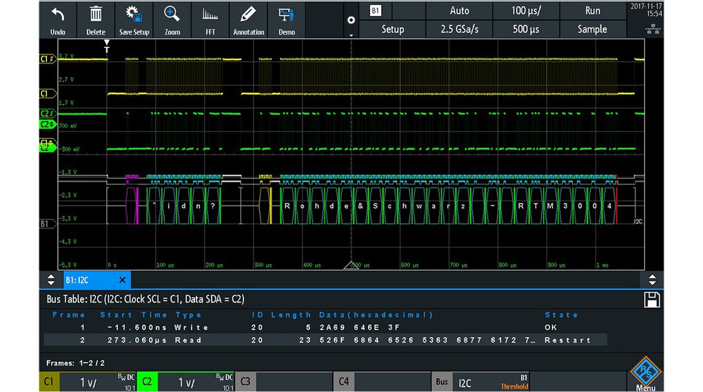 Software Option Bundle - R&S RTM3002/RTM3004 Oscilloscope