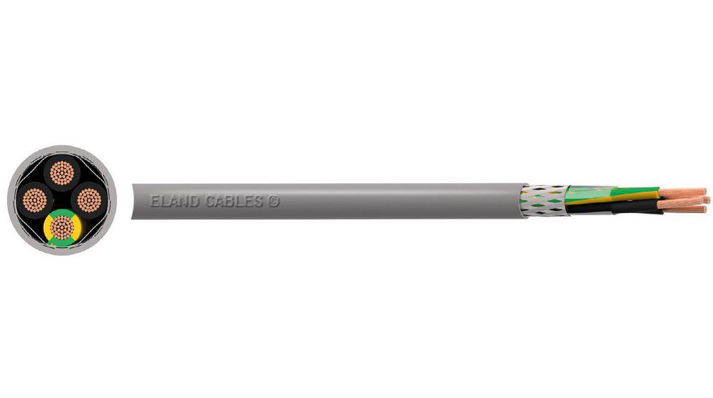 Multicore Cable, CY Copper Shield, LSZH, 2x 0.75mm², 100m, Grey
