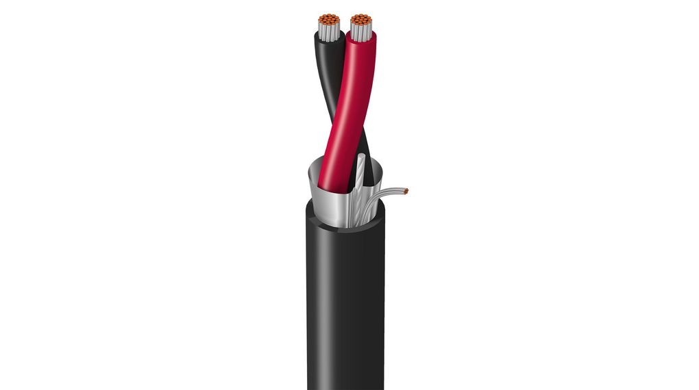 9318 060U1000 | Belden 9318 Series Data Cable, 1 Pairs, 2 Cores, 0.75 ...