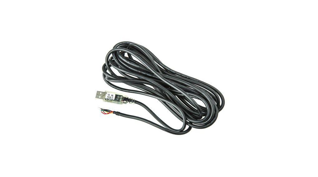 Converter