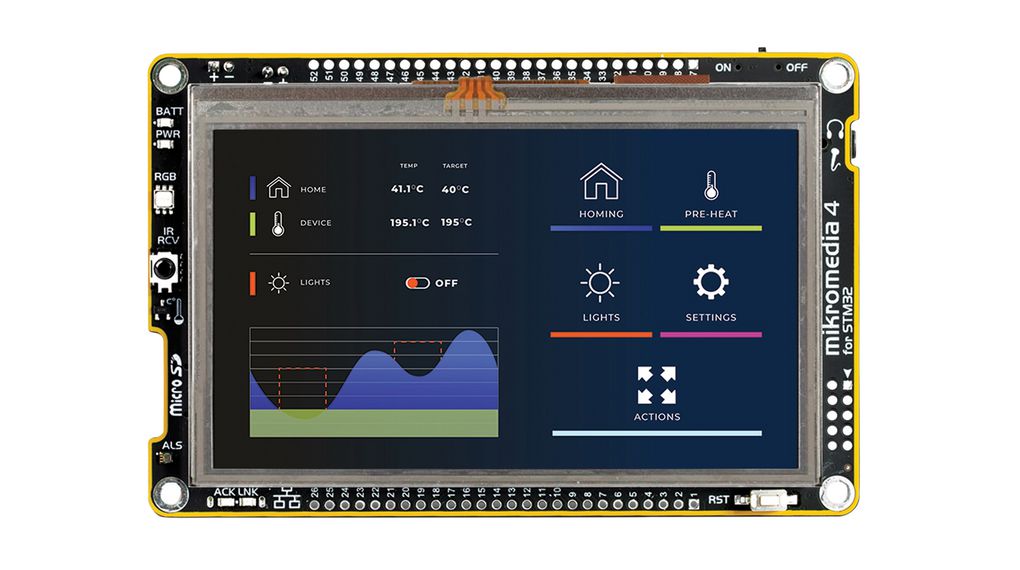 Mikromedia 4 Resistive Touchscreen Display and Evaluation Board for STM32F4 Microcontroller 800x480 4.3"