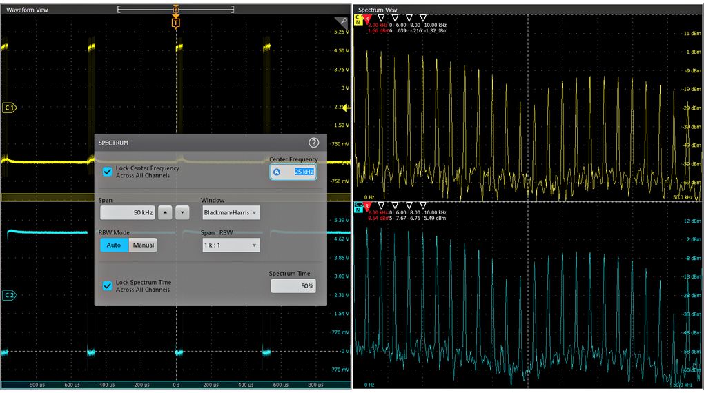 Volitelná analýza frekvenční domény zobrazení spektra - Tektronix 4 Series Mixed Signal Oscilloscopes