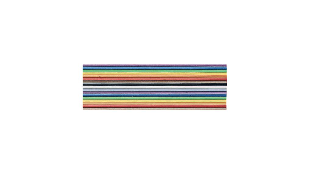 Ribbon Cable 10x 0.35mm² Unscreened 30m