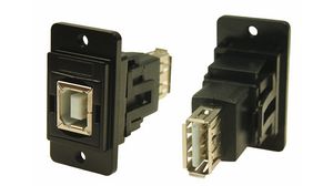 Panel Feedthrough Connector, USB 2.0 B Socket - USB 2.0 A Socket