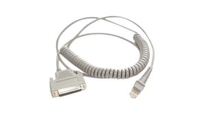 RS232, kabel DB25, 1.9 m, GM4100 / GD4400 / TD1100