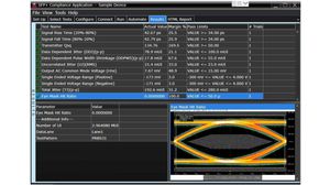 Megfelelőségvizsgáló szoftver az Infiniium sorozatú oszcilloszkópokhoz, csomópont-zár, SFP+ / QSFP+