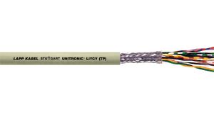 Multipair Cable PVC 4x2x0.25mm² Bare Copper Grey 50m