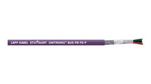 Field Bus Cable Profibus Polyurethane (PUR) 1x2x0.64mm² Violet 50m