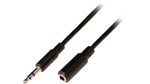 Audio Cable, Stereo, 3.5 mm Jack Plug - 3.5 mm Jack Socket, 3m