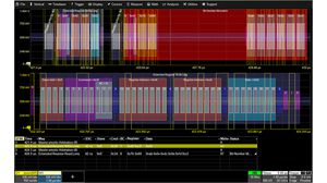SPMIBUS decode option - HDO4xxx Series High Definition Oscilloscopes