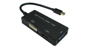Multi-Port Adapter, Mini DisplayPort Plug - HDMI Socket / DVI Socket / VGA Socket, Black