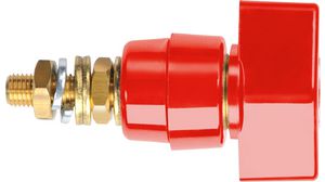 Binding Post 4mm 63A 1kV Red