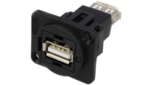 Feed-Through Adapter, Plastic Frame, USB 2.0 A Socket - USB 2.0 A Socket