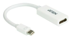 Videosovitin, Mini DisplayPort -liitin - HDMI-naarasliitin, 1920 x 1200, Valkoinen