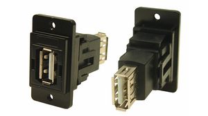 Panelgenomföringskontakt, USB-A 2.0-sockel - USB-A 2.0-sockel