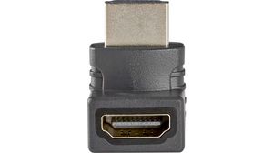 Adaptateur HDMI coudé, Fiche HDMI - Prise HDMI