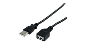 Kabel, USB A-Stecker - USB A-Buchse, 3m, USB 2.0, Schwarz