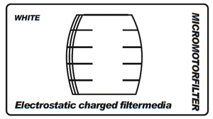 ESD Replacement Motor Filter