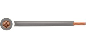 Elastyczny przewód pleciony PCW, 0.75mm?, Czysta miedź, Szary, H05V2-K, 100m