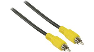 Composite Video Cable, RCA Plug - RCA Plug, 5m