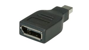 Adapter, Wtyk Mini DisplayPort - Gniazdo DisplayPort