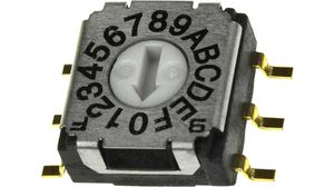 Rotary DIP Switch Arrow-Shaped Slot 16-Pos Gull Wing Terminal