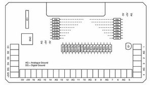 Schraubklemmblock für ADC20/24, ADC-20, ADC-24 Series Data Loggers