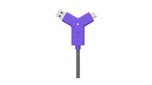 USB-Kabel, Logitech SWYTCH