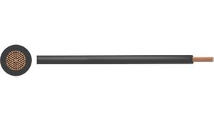 Gevlochten draden PVC 0.5mm² Blank koper Zwart H05V-K 100m