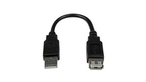 Cable, USB A-stik - USB A-stiksokkel, 152mm, USB 2.0, Sort